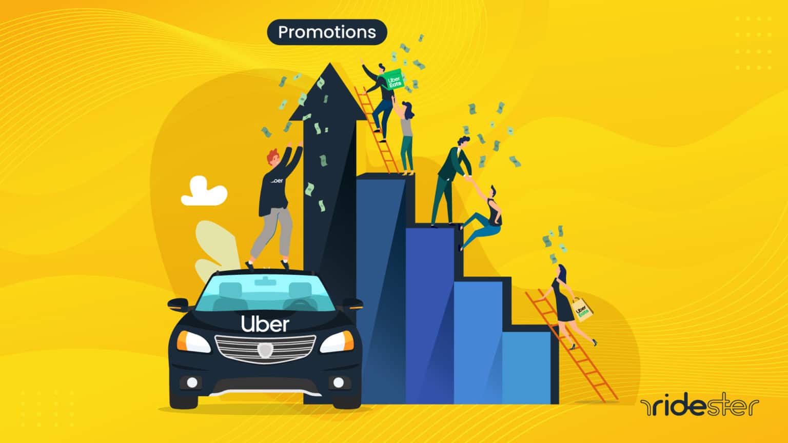 Current Uber Promotions for Riders and Drivers in 2022