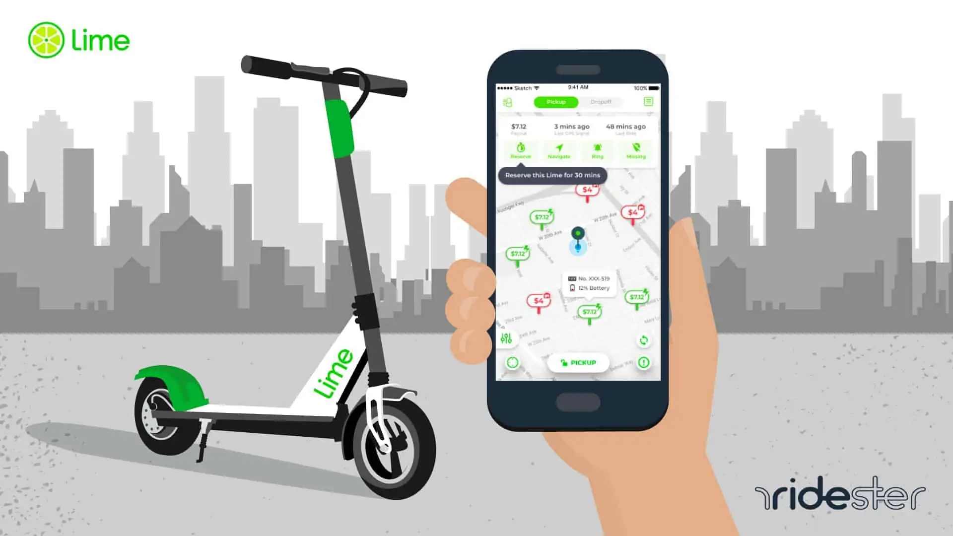 Scooter Price: How Scooters Cost? | Ridester.com