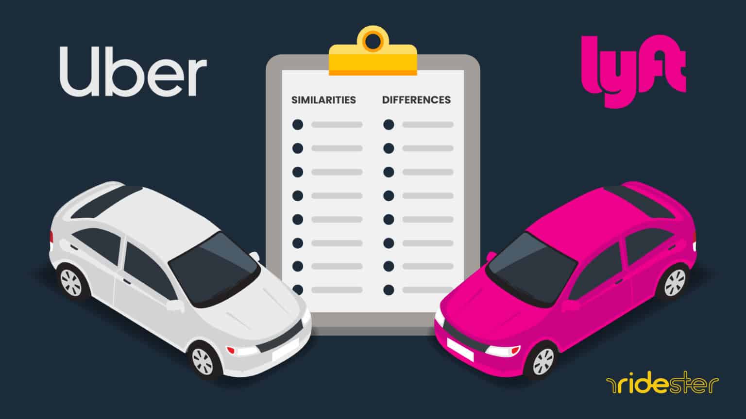 Uber vs Lyft An Overview of the Services